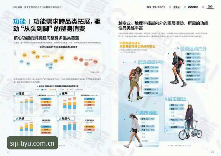 行业观察者深度解析：四季体育多元娱乐实战经验与趋势洞察