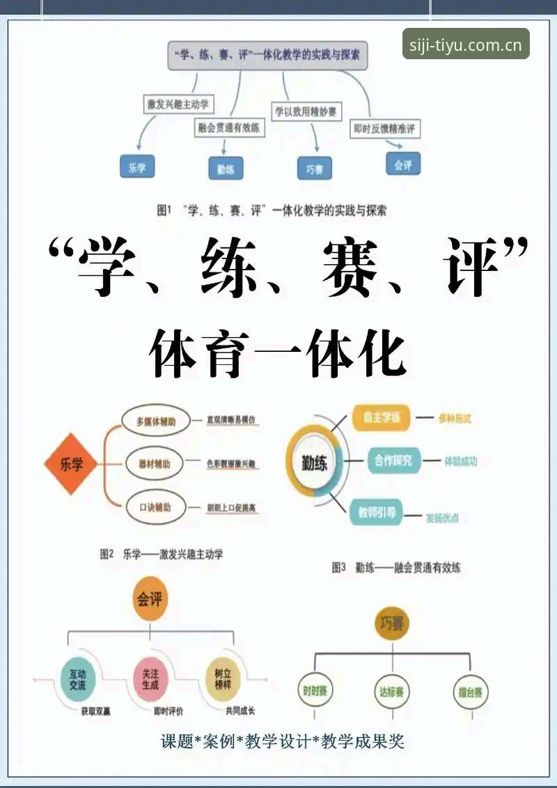 解密四季体育赛事体验的7个核心维度