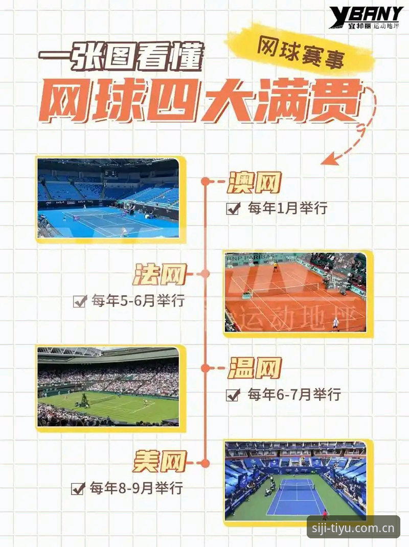 四季体育流畅性能深度解析：如何实现赛事体验的无缝突破？